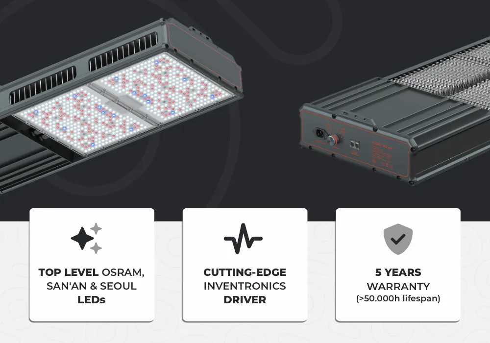 Nokotech - Compact Pro LED Grow Light - 820w